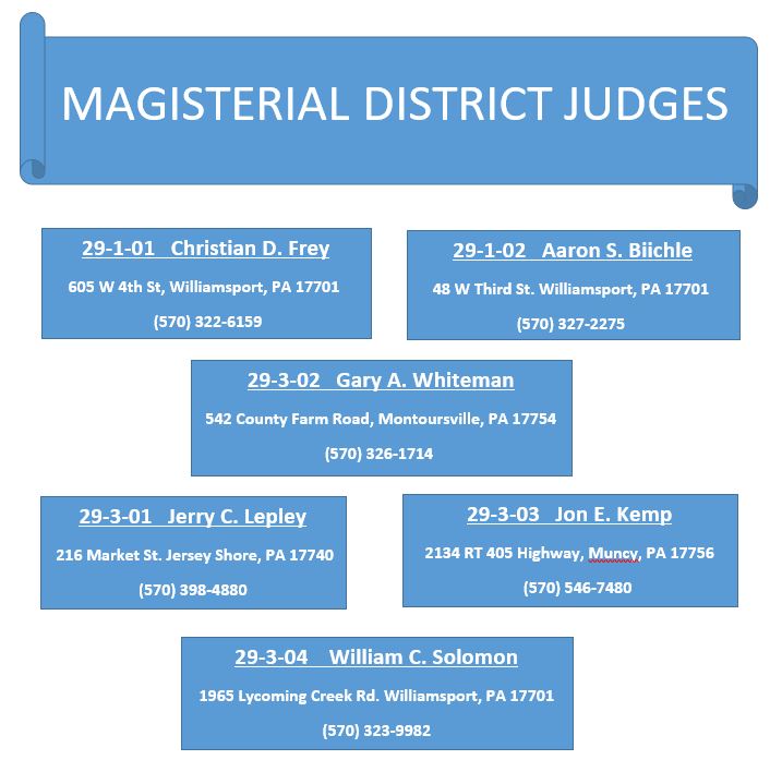 County > Magisterial District Judges